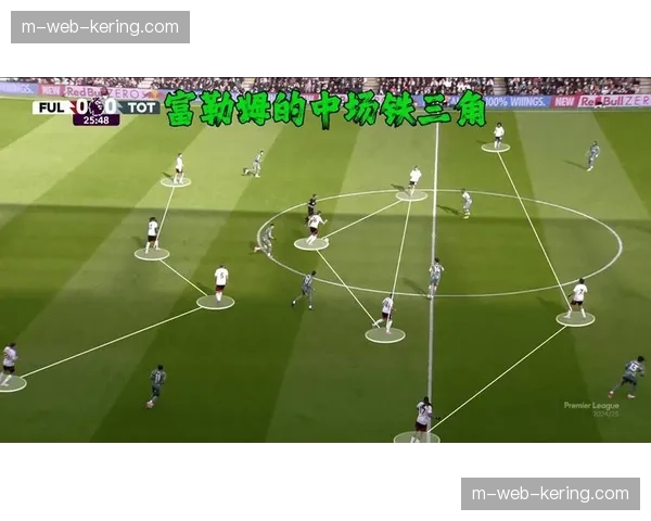 英超强弱队差距缩小 战术针对性成取胜关键